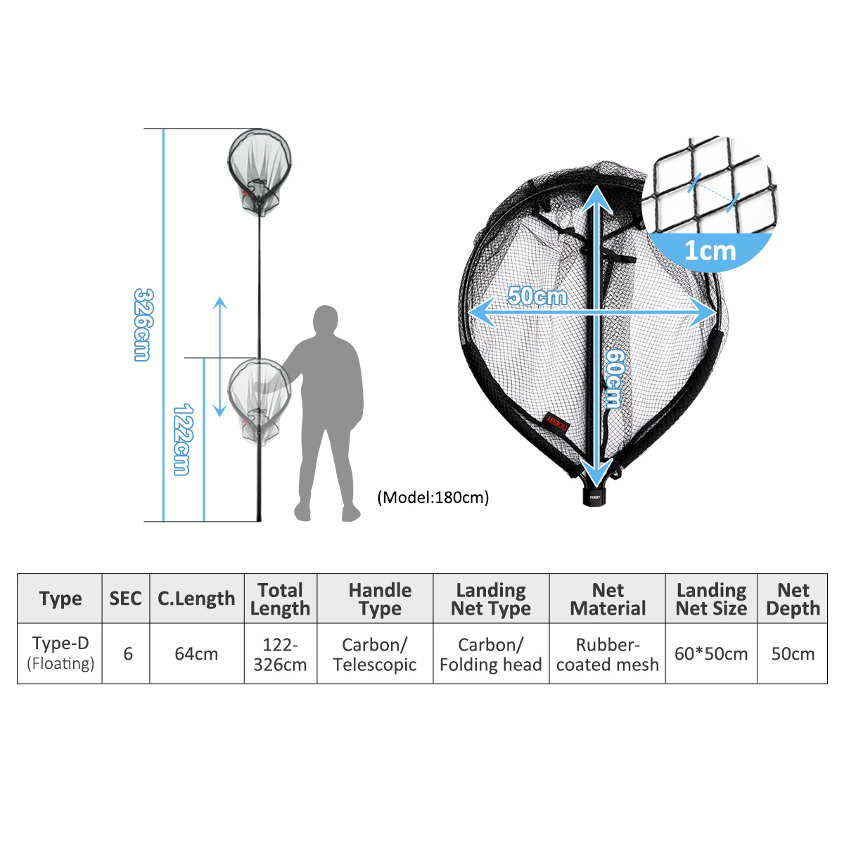 NOEBY Telescopic Landing Net F - Cycling Landing Gear 评论和价格