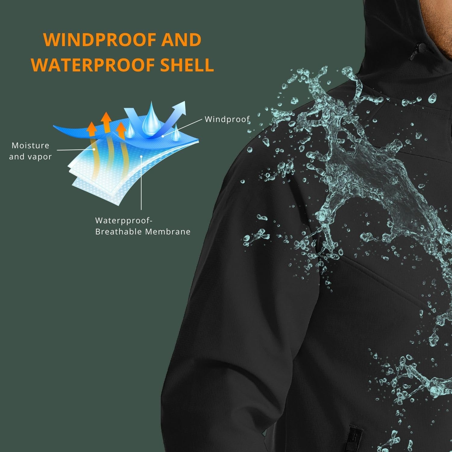Wulibike winter cycling jacket - Cycling Gear Weather 评论和价格