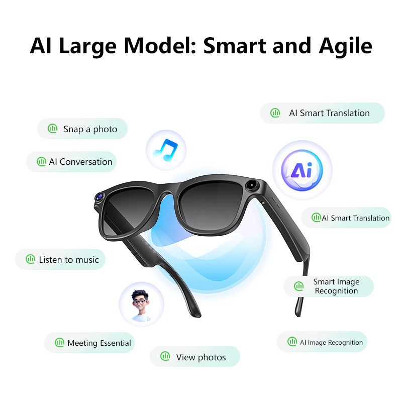 Smart Photo Taking Bluetooth S - Cycling Glasses 评论和价格